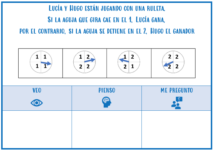 QSD_Veo-pienso-me pregunto_4
