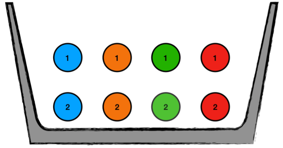 Frecuencia relativa_Reto