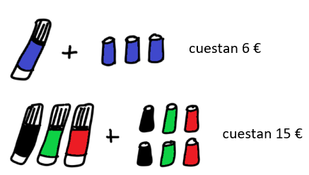 dibujo sistema