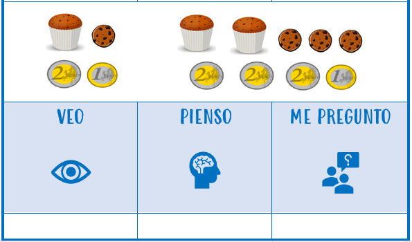 situación problema equivalencias