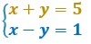 sistema compatible determinado