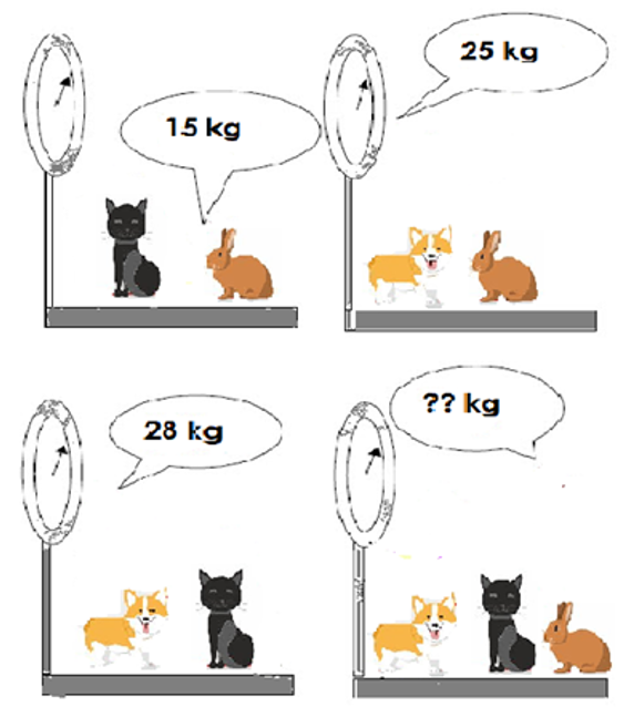 Peso de animales