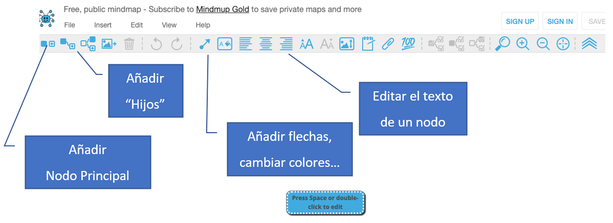 Aplicación "mindmup" para crear mapas conceptuales