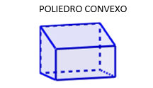 CONVEXO CONVEXO