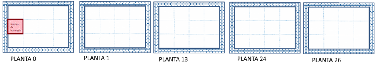 plantas1 plantas1