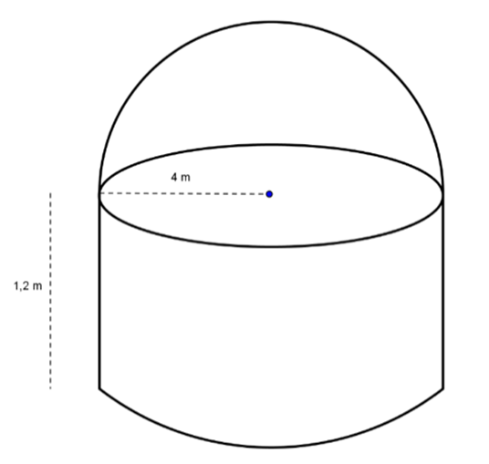 cupula