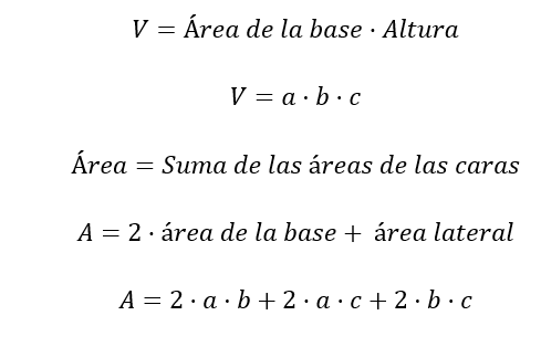 formulas