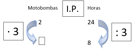 prolb