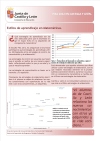 Resultados en PISA 12, según el estilo de aprendizaje