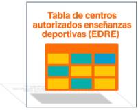 tabla
