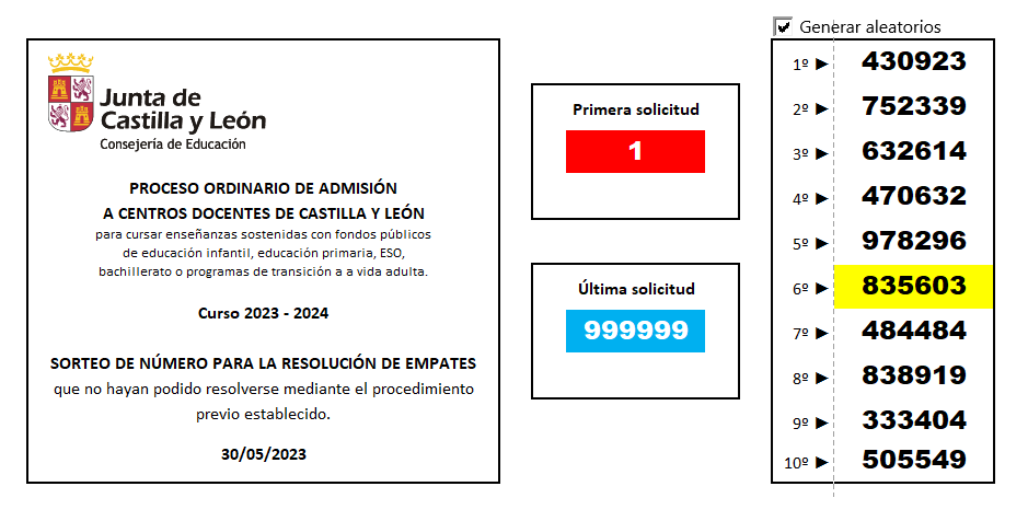 AgustinasVA-2023_Admision_Vacantes-Definitivas