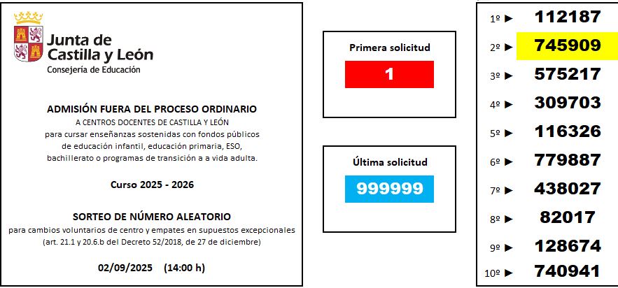 Sorteo 02-09-2025