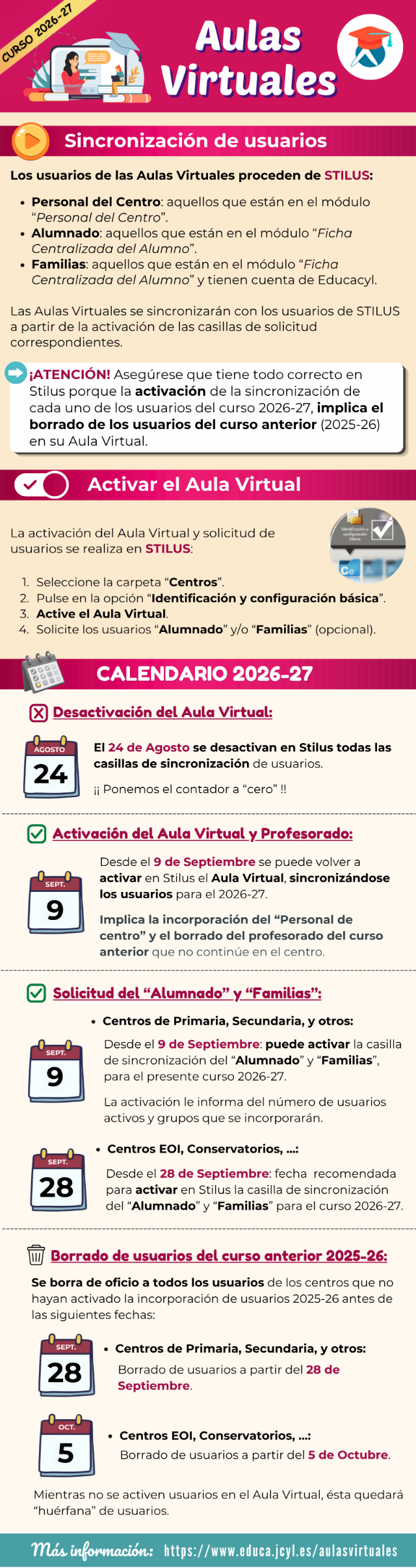 Aulas Virtuales - Guía de Inicio de Curso 2026-2027