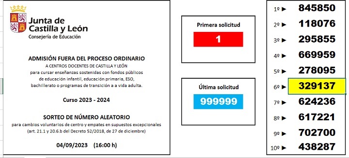 20230904 sorteo extraordinario