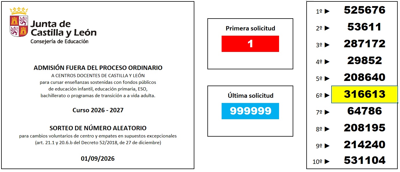 20260901 resultado sorteo EXTRAORD