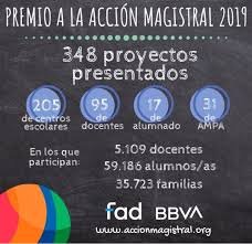 accion magistral