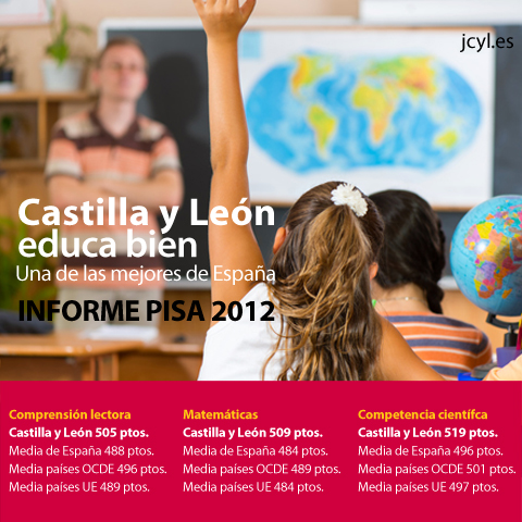 Imagen Informe PISA (1)