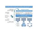 Infografía_Acompañamiento_Titulación_EE