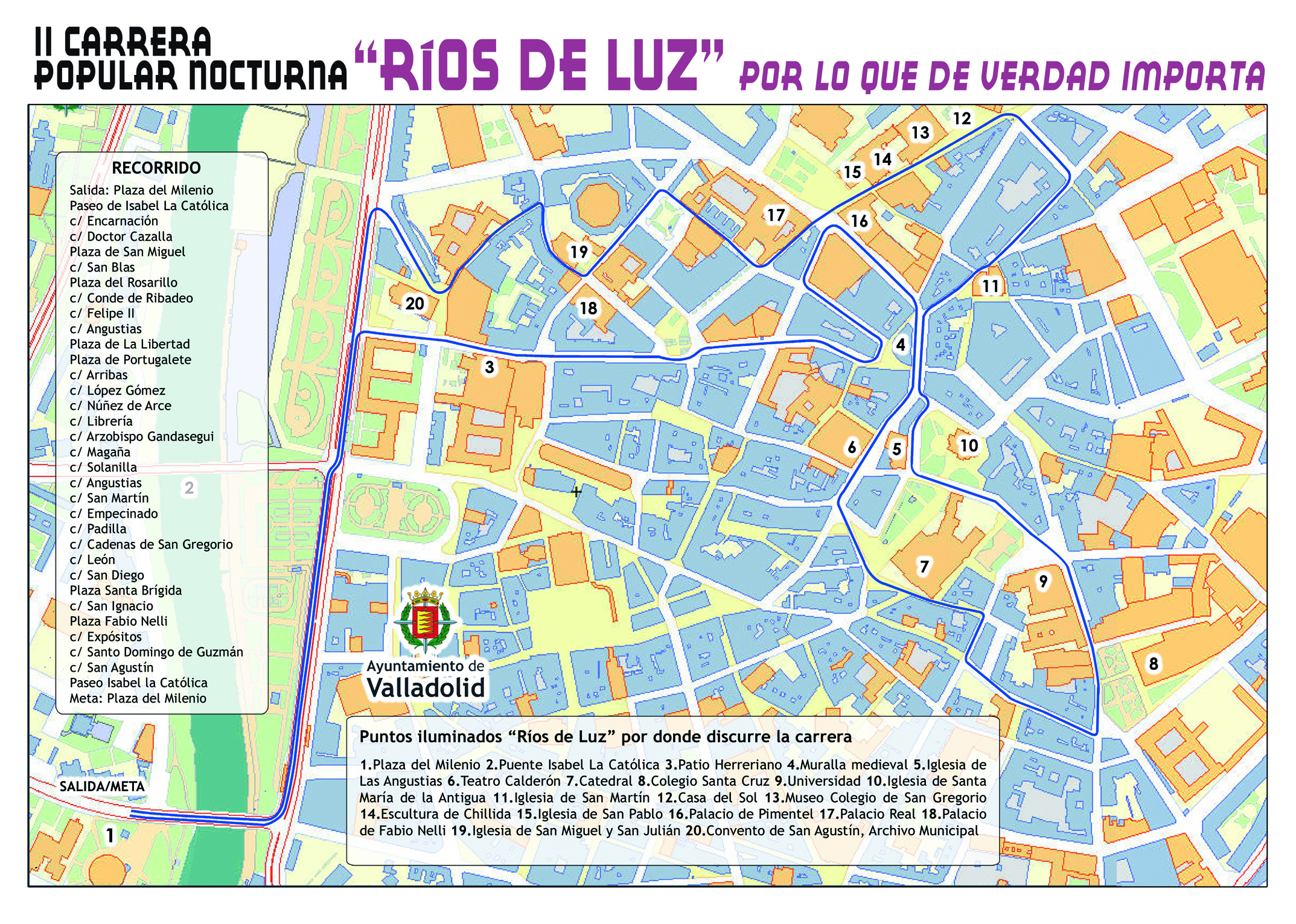 Mapa recorrido