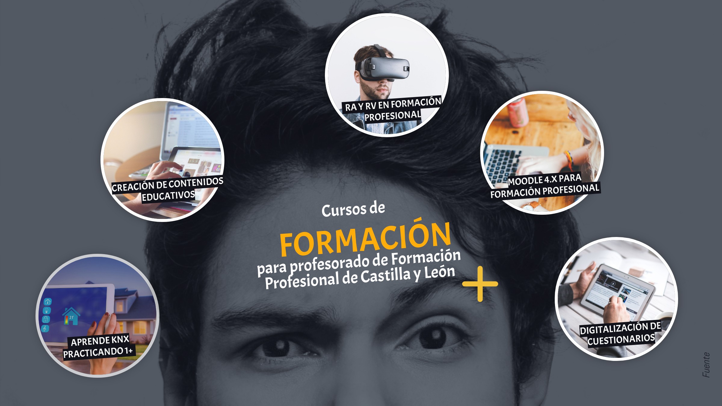 Formación CADDIE