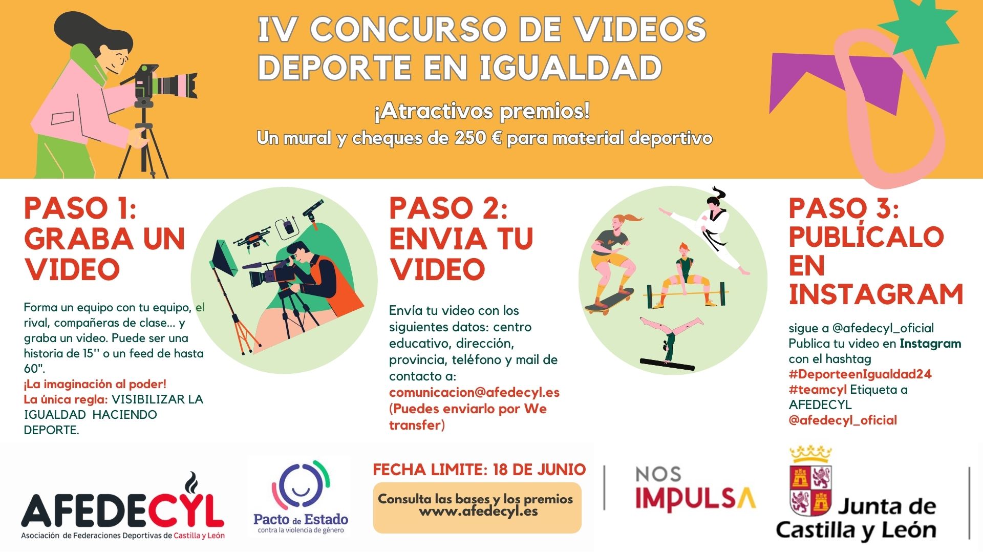 información