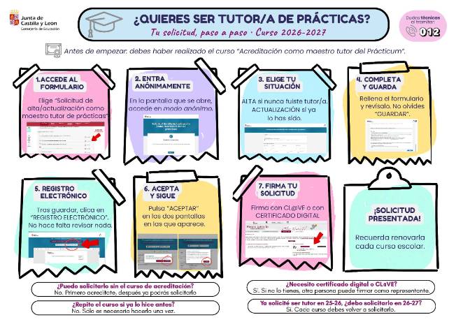 INFOGRAFÍA CÓMO SER TUTOR DE PRÁCTICAS 26-27