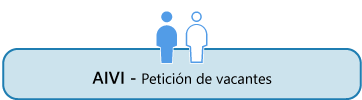 icon_AIVI_. Este enlace se abrirá en una ventana nueva