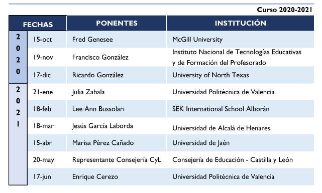 Tabla_Programa-01