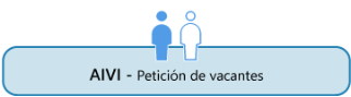 icon__AIVI. Este enlace se abrirá en una ventana nueva