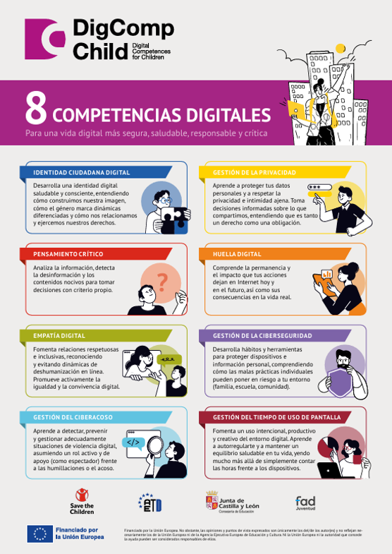 8_Competencias
