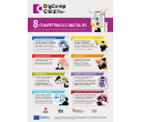 8_Competencias