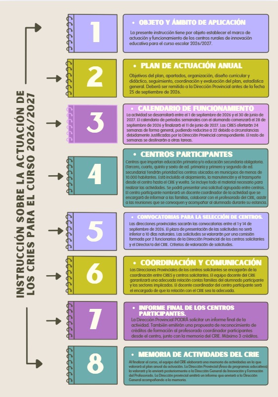 resumen instrucción